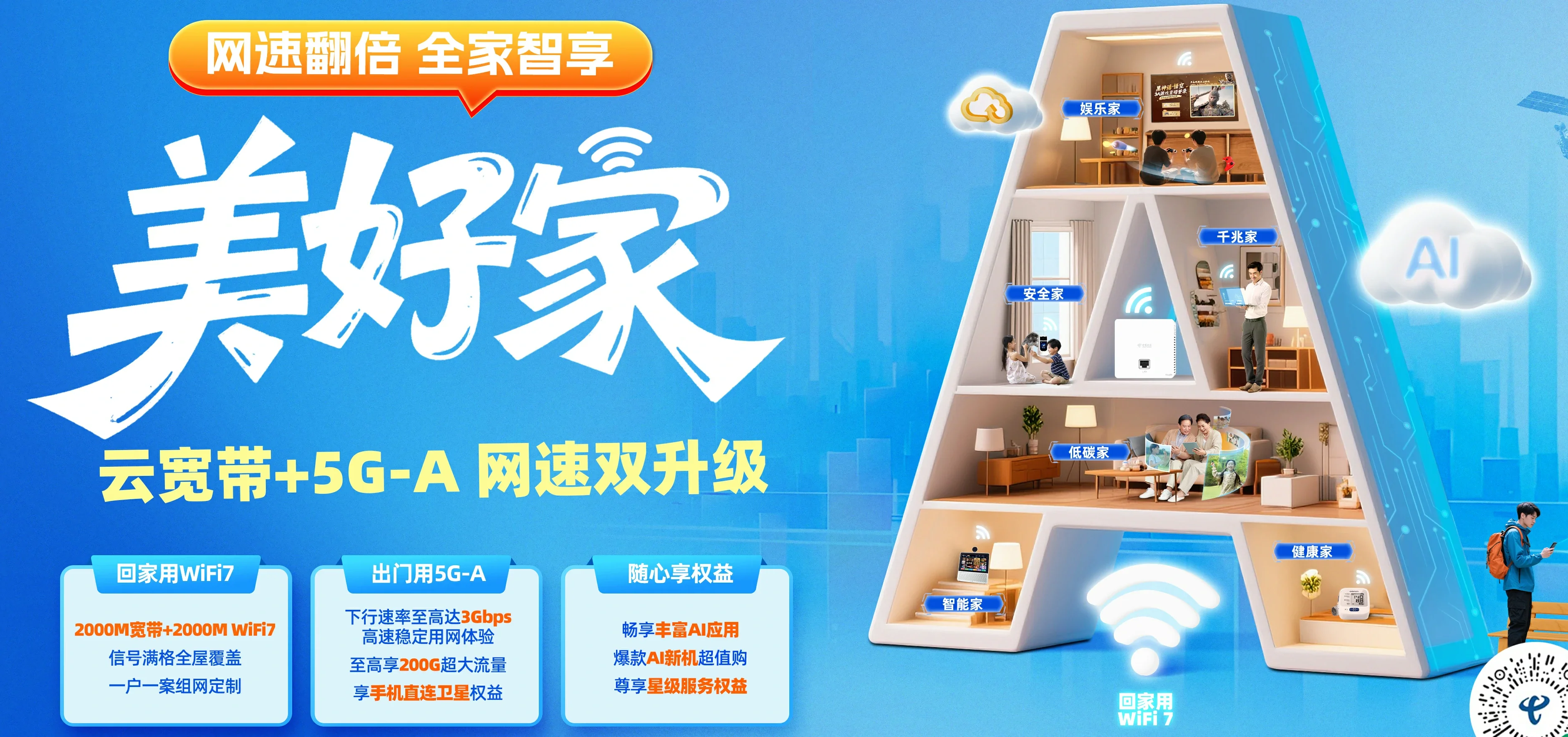 中国电信 宁远县电信宽带 宽带套餐